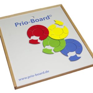 Prio-Board